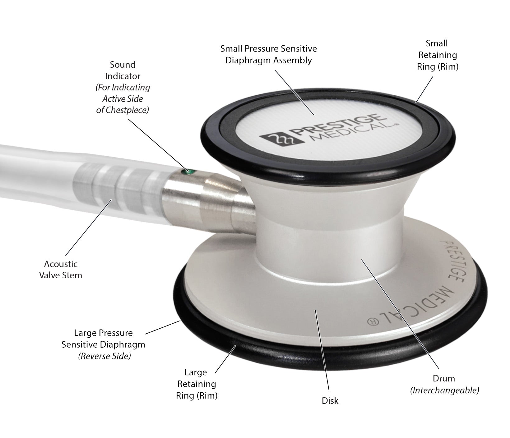 Clinical Plus™ Stethoscope