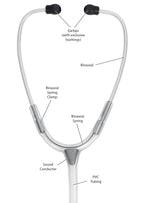 Clinical Plus™ Stethoscope